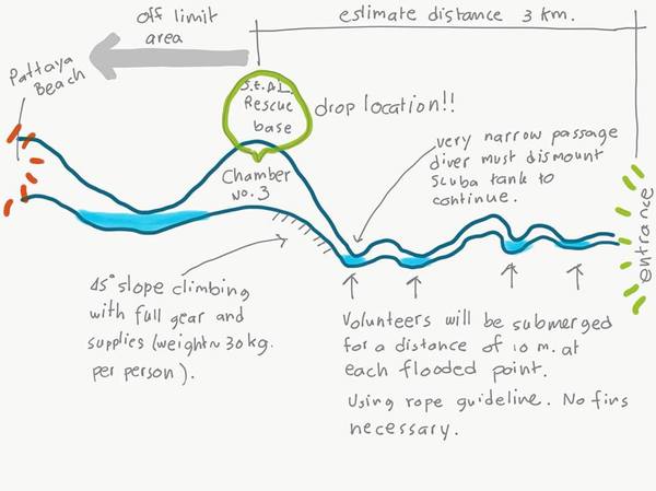 Children missing in Thai cave found.