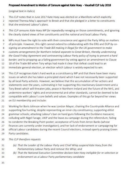 Westministenders: A LOOOONNNGGGGGGGG Hot Summer