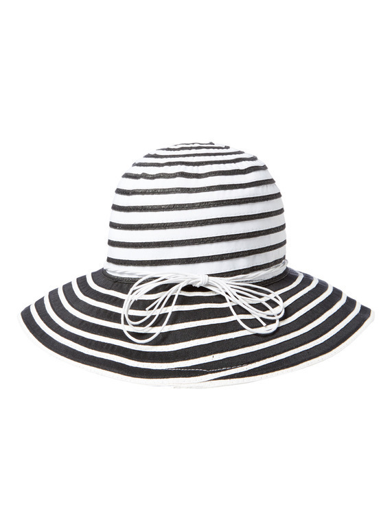 What sunhats are you all wearing?