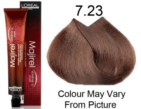 So, dye, highlight or go au naturel?