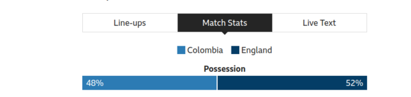 Westministers: Operation Over The Cliff