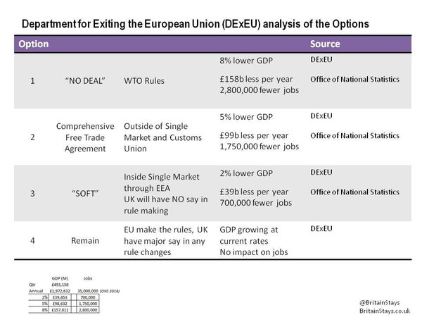 Westministenders: Simple Solutions for Complex Tasks Never Work