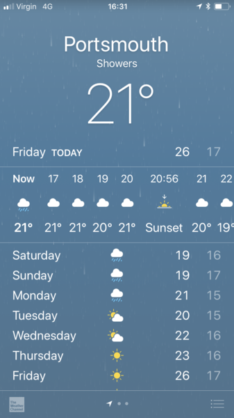 ITS FRIGGING RAINING
