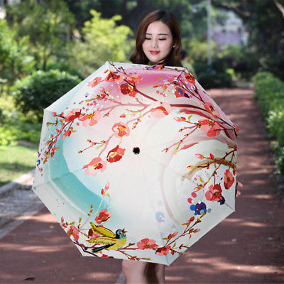 To be considering getting a parasol?