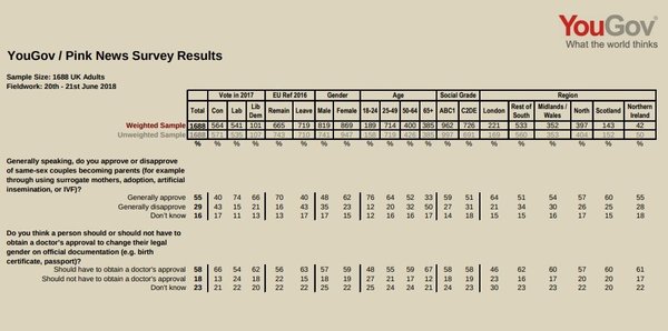 Mumsnet moderation - response to yesterday's feedback