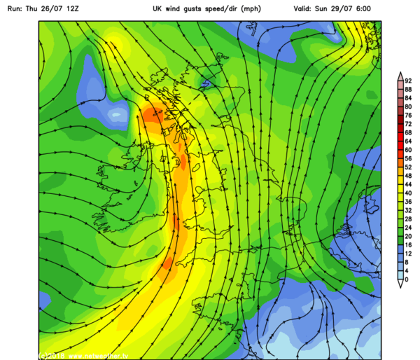 Have you seen the weather forecast for next week?!