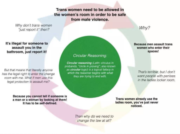 What's wrong with fighting for the third space?