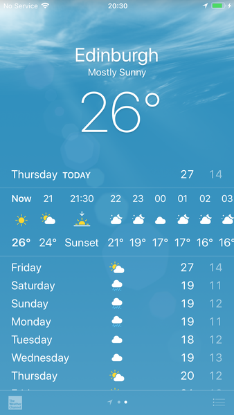 It’s 33 degrees. A line has been crossed, people.