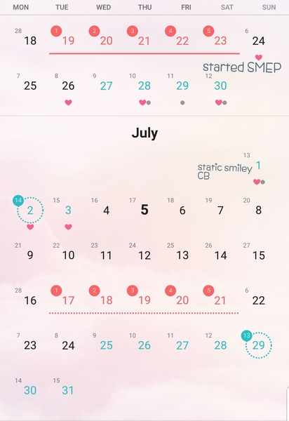 Who’s trying SMEP this month?