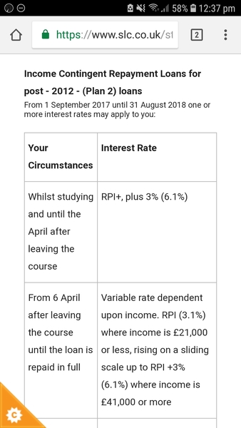 To encourage DD to take full student loan to enjoy life?