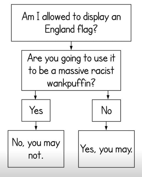To say 'get over here if you want England to win'