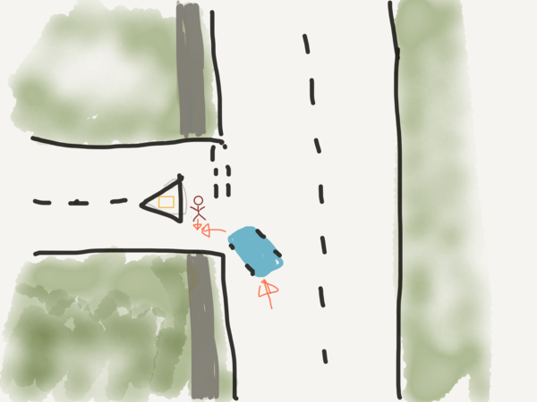 To ask you who had right of way