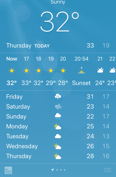 To think it's not hot at all