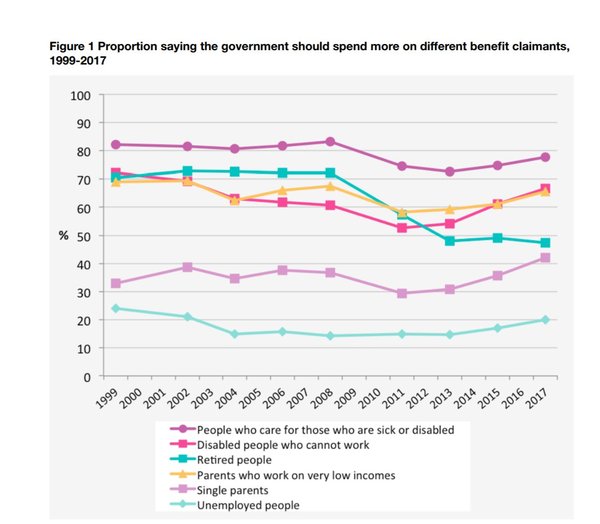 Westministenders: High Drama at The Ok Coral