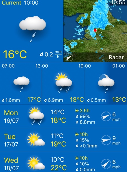 Have you seen the weather forecast for next week?!