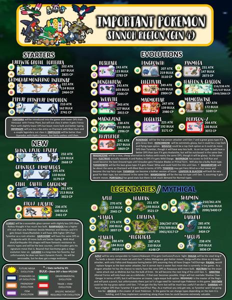 Pokemon Go #17: Mankey Gone To Heaven