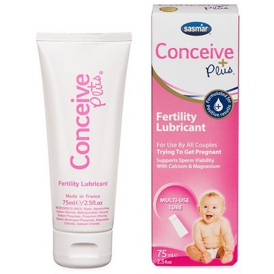 Sperm friendly lubricant