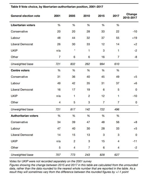 Westministenders: High Drama at The Ok Coral