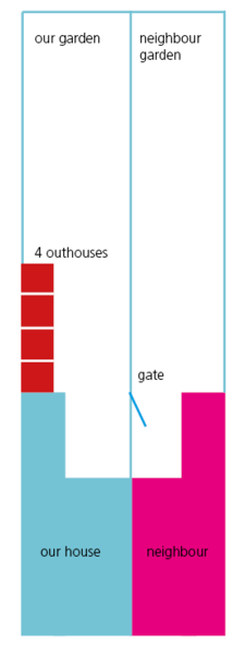 Buying out houses from neighbours