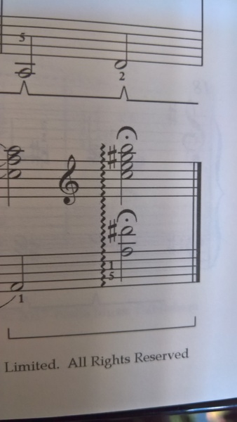 Instrument Players - Come and chat (Part II)