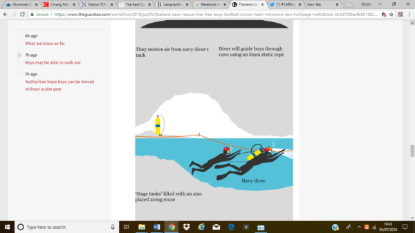 Children missing in Thai cave found.