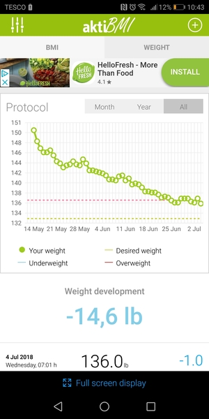 Week 8 - Low Carb Bootcamp - only 3 weeks to go!