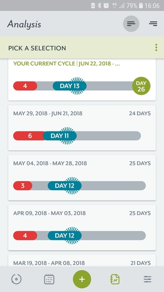TTC first baby cycle one! Anyone else out there?
