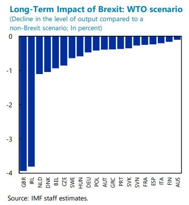 Westministenders: A Pickling Summer