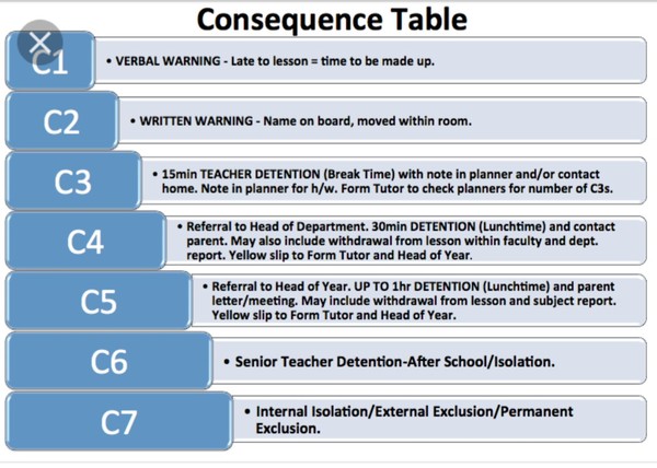 Aibu or is school, regarding discipline?