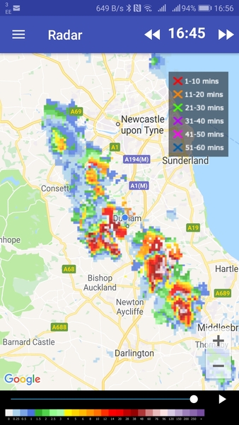 ITS FRIGGING RAINING