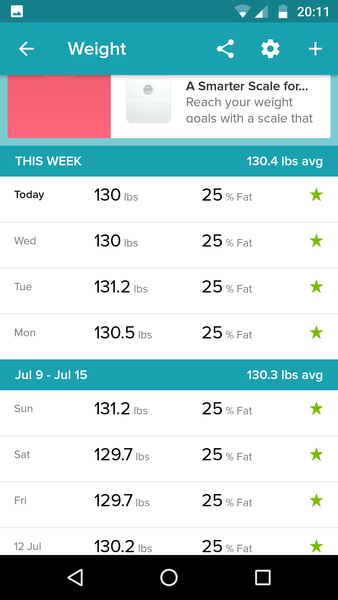 Frugaleers talk weight loss & food
