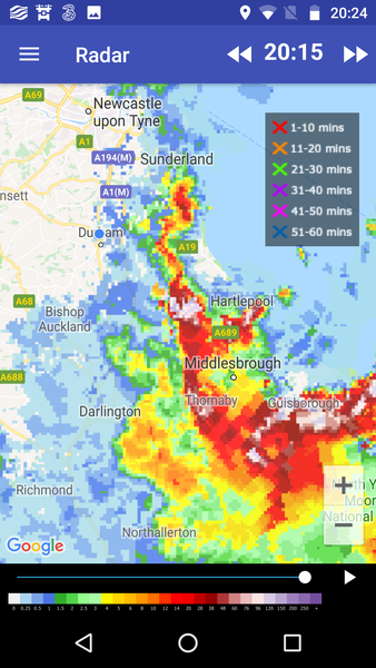 ITS FRIGGING RAINING