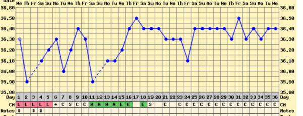 FF took away my crosshairs.  Why?