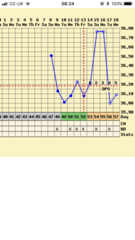 BBT EXPERTS???