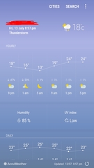 To be freaked out by the lack of rain?