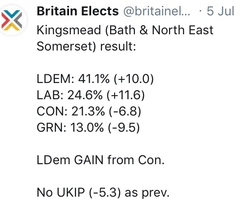 Westministenders: High Drama at The Ok Coral