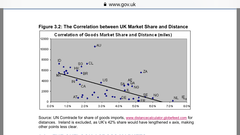 To be scared by our apathy?
