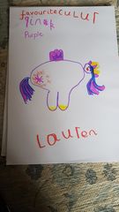 Summer born end of reception report