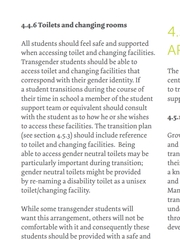 Transgirl in friend's school