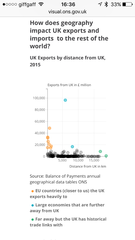 To be scared by our apathy?