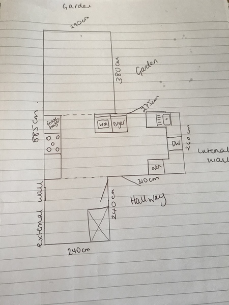 Kitchen layout advice