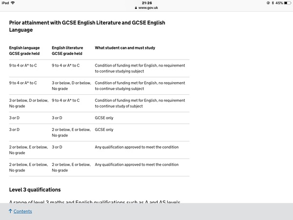 The DfE needs to stop the farce of compulsory Maths and English GCSE resits