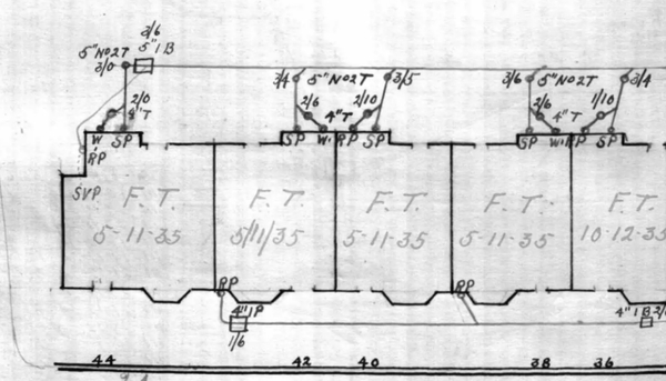 Can anyone interpret this drainage report from 1935?