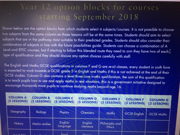 GCSEs 2018 (17) What will be in your coffee cup on Thursday?
