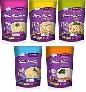 To hate meal planning?