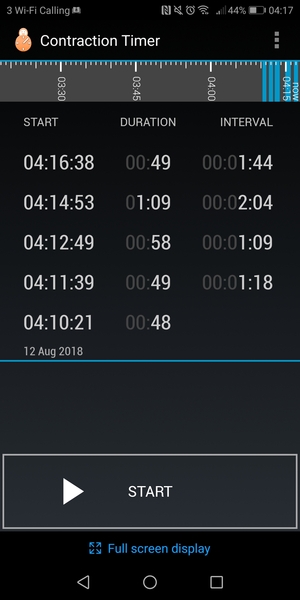 August 2018 #6 - Impending Births and The Final Push!