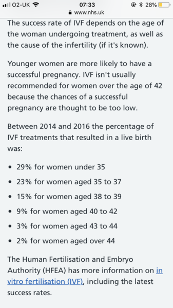 IVF and alchohol?