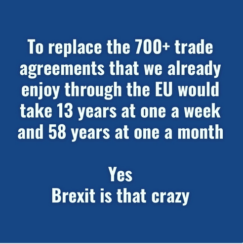 What Do You Think Will Happen On Brexit Day?