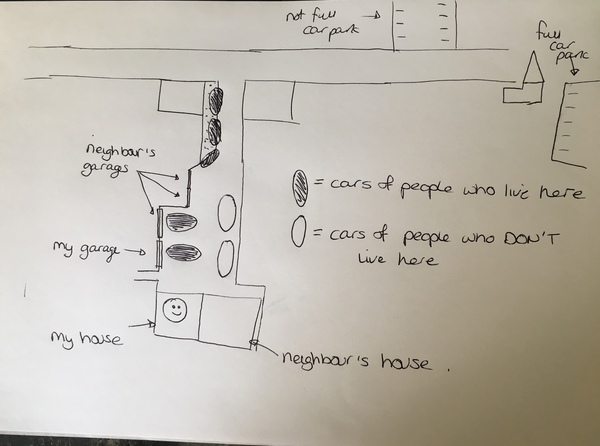 AIBU not to call the police? Parking thread.