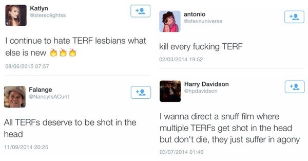 Collating evidence of threats against women, by TRAs.